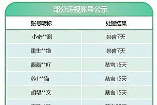 团队篮球！广州全场六人得分上双 小巴里-布朗34分领衔