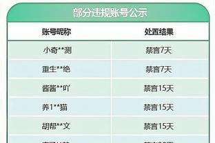 克洛普：在密集赛程下球队表现得已经很棒了，有2个进球被剥夺了