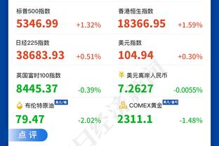 NBA官方&多家美媒晒特效图 祝贺湖人夺得首届季中锦标赛冠军